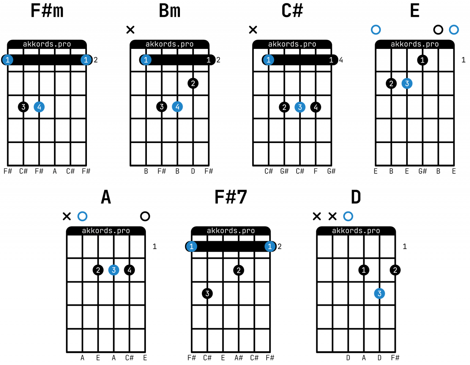 Песни из кино и мультфильмов — Звенит январская вьюга (OST «Иван ...