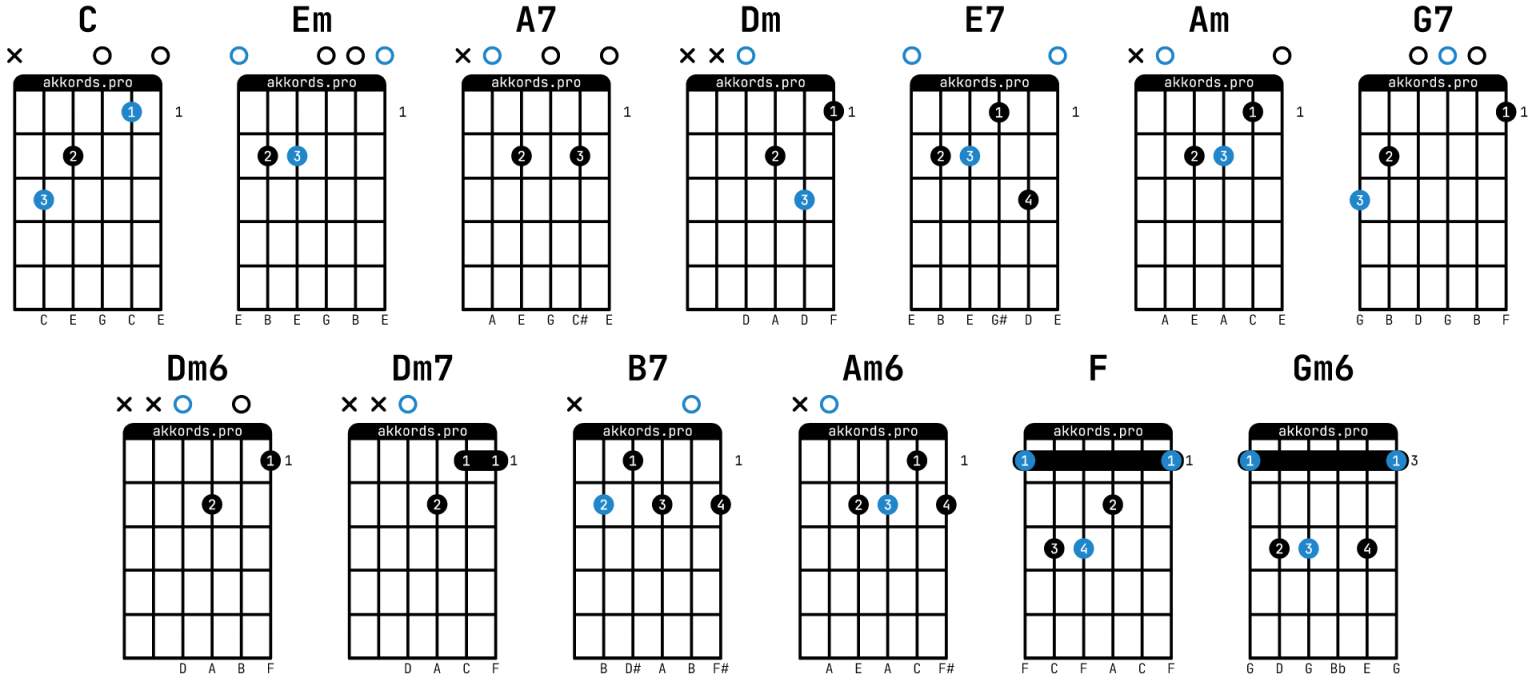 Песни из кино и мультфильмов — Александра (OST «Москва слезам не верит ...